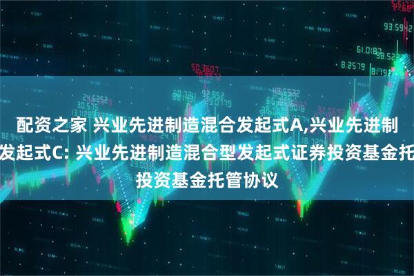 配资之家 兴业先进制造混合发起式A,兴业先进制造混合发起式C: 兴业先进制造混合型发起式证券投资基金托管协议
